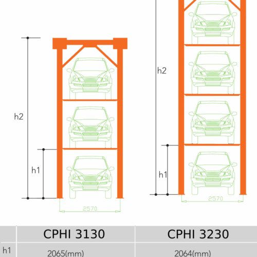 CPHI - Desenho tecnico para elevador 3130-3230